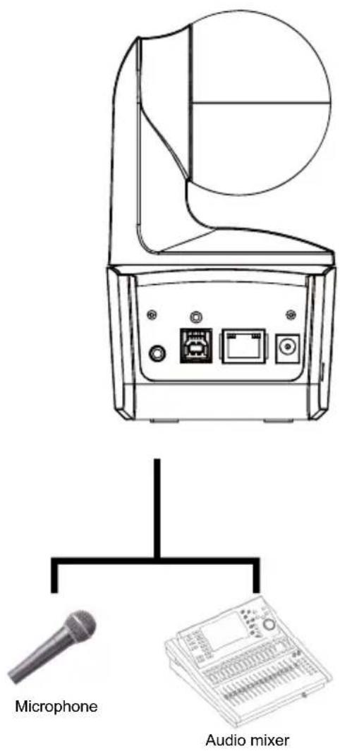 AVer DL10 - [Note] - 1