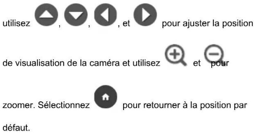 utilisez , , , et pour ajuster la position de visualisation de la caméra et utilisez + et pour zoomer. Sélectionnez pour retourner à la position par défaut.
