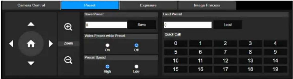 Camera Control Preset Exposure Image Process Save Preset 0 Save Video Freeze while Preset On Off Preset Speed High Low Load Preset 0 Load Quick Call 0 1 2 3 4 5 6 7 8 9 10 11 12 13 14 15 16 17 18 19