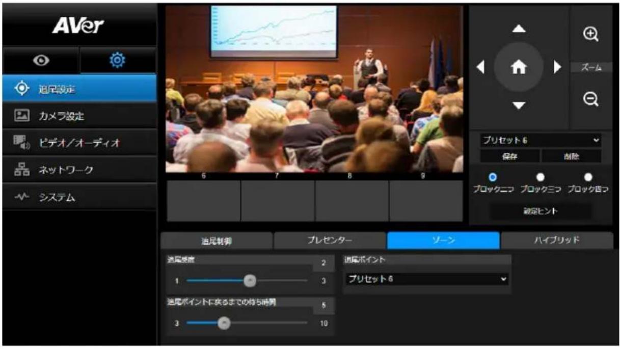 AVer DL10 - ゾーン - 1