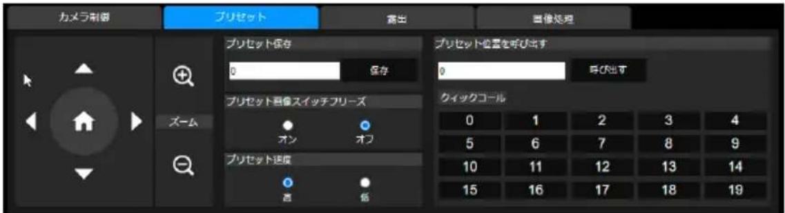 AVer DL10 - プリセット - 1