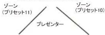 AVer DL10 - ハイブリッド - 3