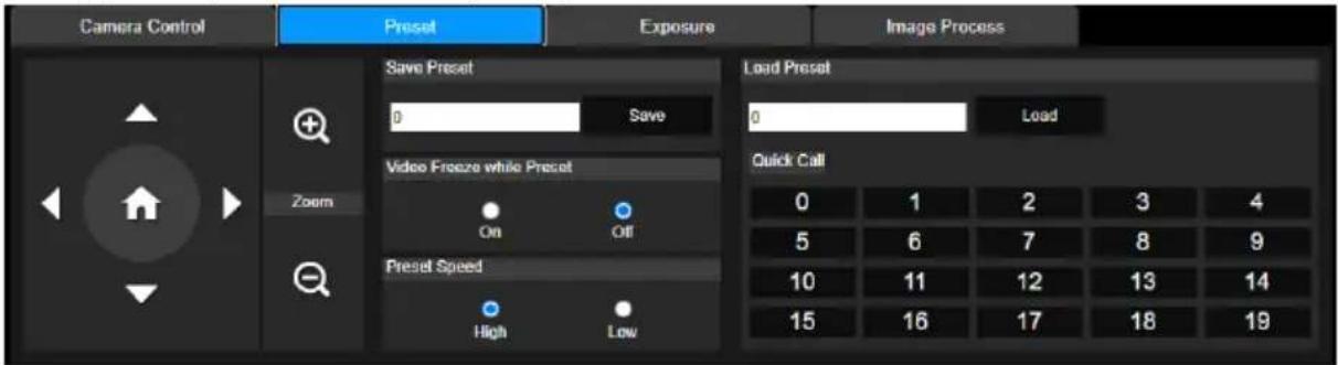 AVer DL10 - Preset - 1