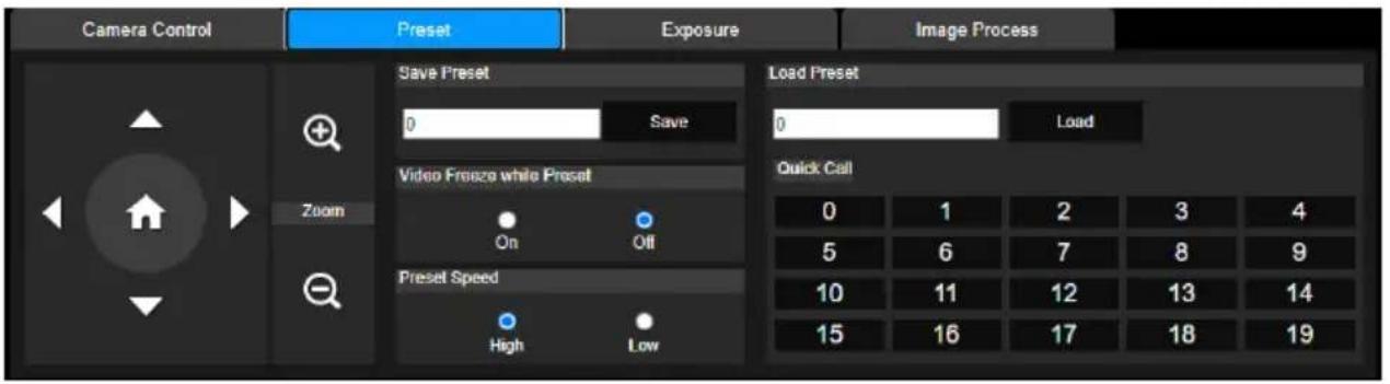 AVer DL10 - Preimpostazione - 1