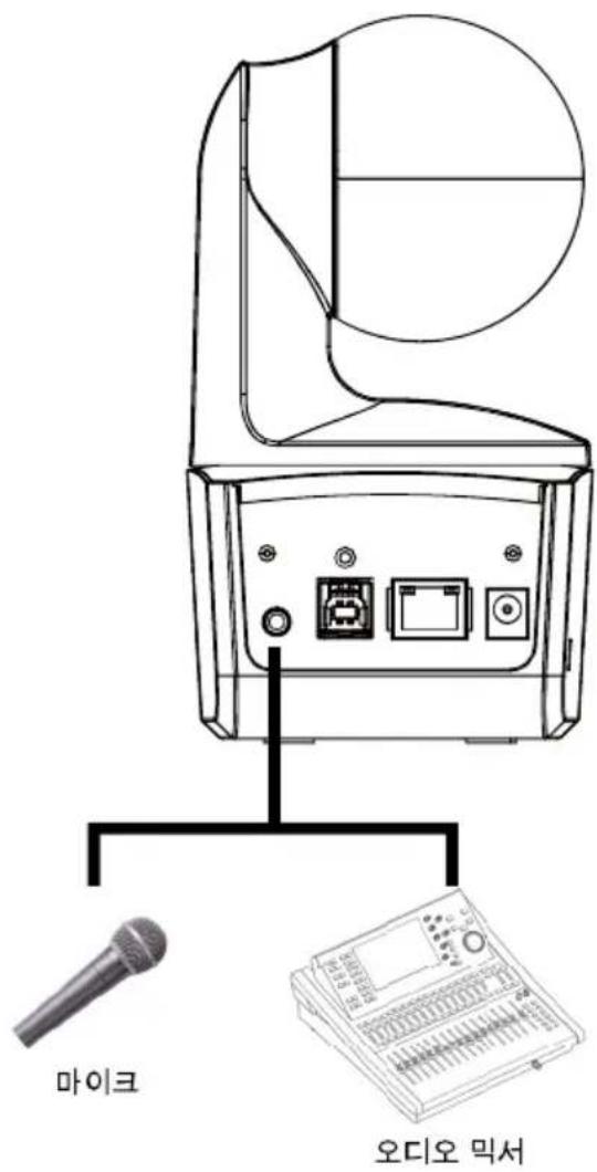 AVer DL10 - [참고] - 1