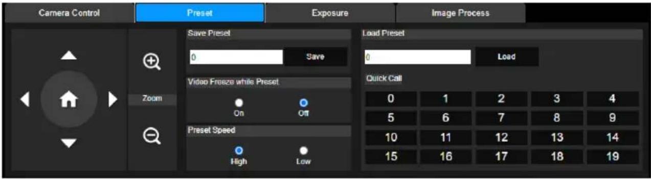 AVer DL10 - 프리셋 - 1