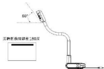 AVer AVerVision U70i - 內建USB連接線 - 3