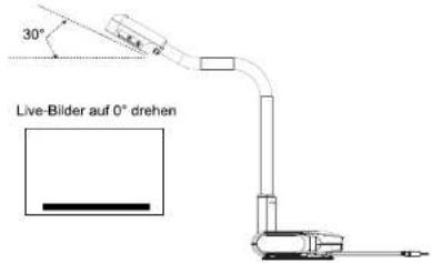 AVer AVerVision U70i - Autom. drehen - 1