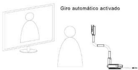 AVer AVerVision U70i - Escenario 1 - 2