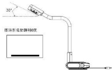 AVer AVerVision U70i - 內建USB連接線 - 2