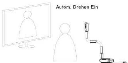 AVer AVerVision U70i - Szenario 1 - 2