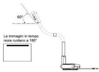 AVer AVerVision U70i - Rotazione automatica - 2