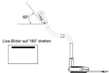 AVer AVerVision U70i - Autom. drehen - 2