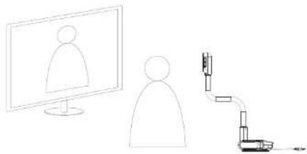 AVer AVerVision U70i - Scenario 2 - 1