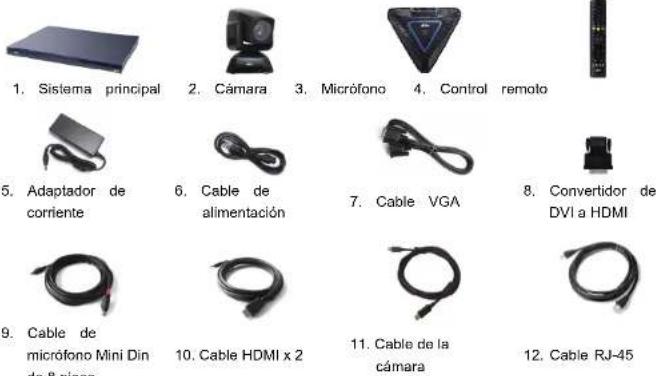AVer EVC910 - Guía de instalación rápida - 1