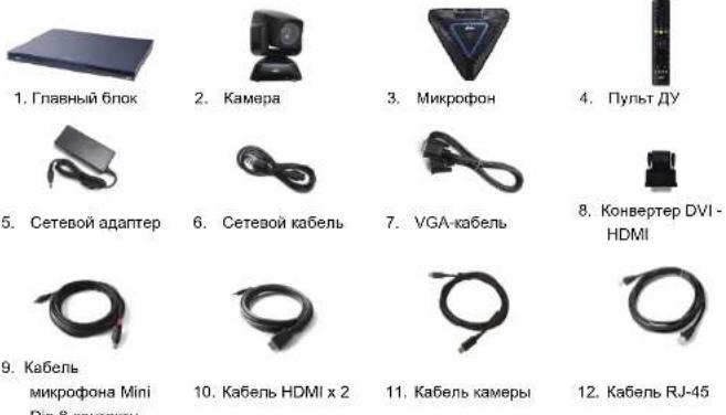 AVer EVC910 - 1