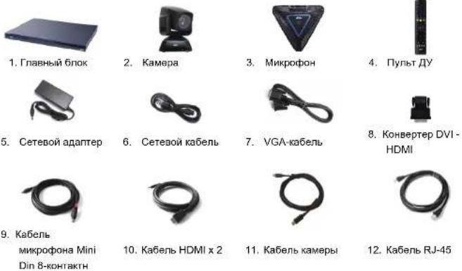 AVer EVC300 - 1