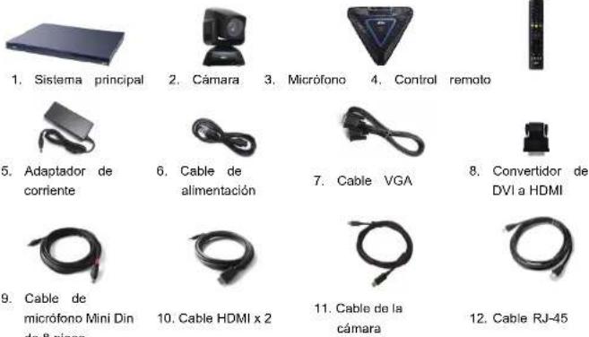 AVer EVC310 - Guía de instalación rápida - 1