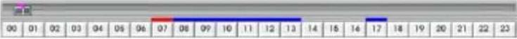AVer EXR6004 mini - Familiarizing the Buttons in Playback Mode - 5