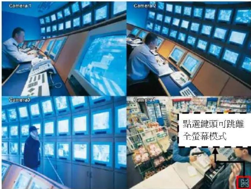 AVer EXR6004 mini - 首次使用監控系統 - 6