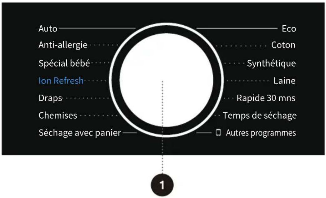HISENSE DH5S902BW - ÉTAPE 3 : SÉLECTION DU PROGRAMME DE SÉCHAGE - 1