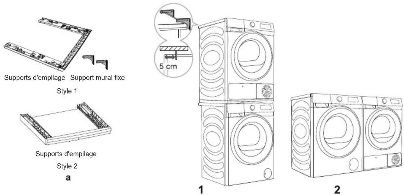 HISENSE DH5S902BW - POSITIONNEMENT DU SÉCHE-LINGE - 1