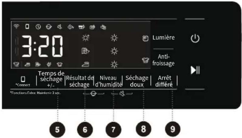 HISENSE DH5S902BW - \* CONNECT - 1