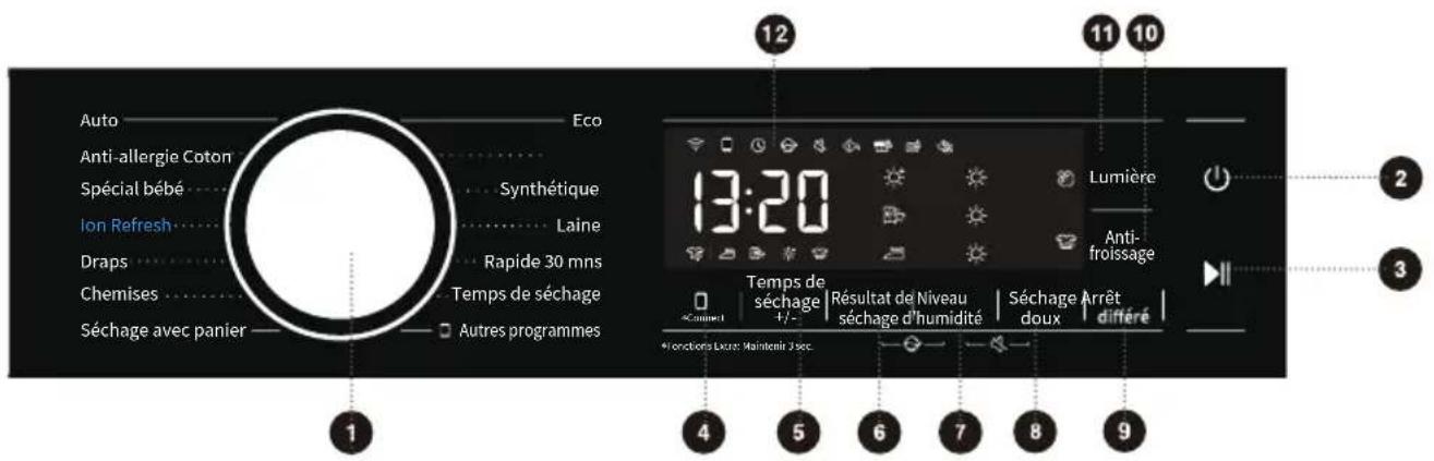 HISENSE DH5S902BW - UNITÉ DE COMMANDE - 1
