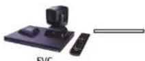 AVer EVC900 - Scenario 2 -Configuration met privé IP-adres (achter firewall met port forwarding) - 1