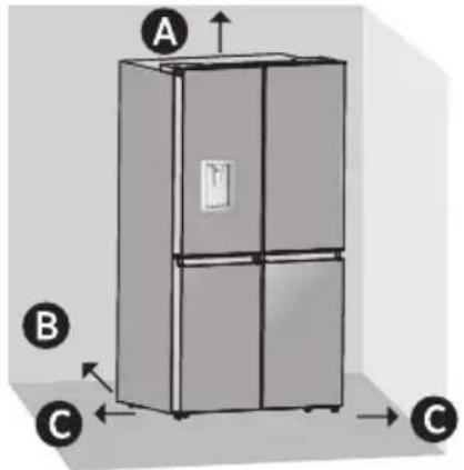 HISENSE RQ758N4SBFE - Ventilation - 1