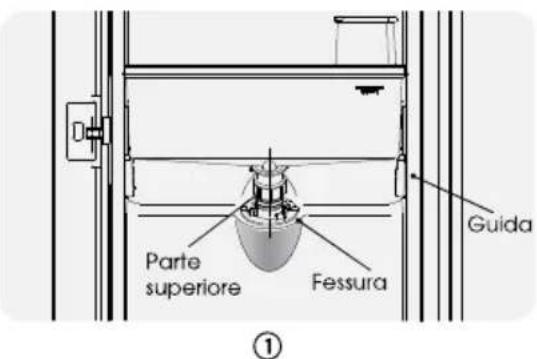 HISENSE RQ758N4SBFE - • Montaggio - 1