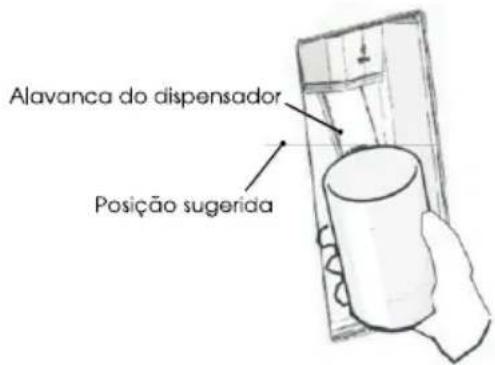 HISENSE RQ758N4SBFE - • Coletando água - 1
