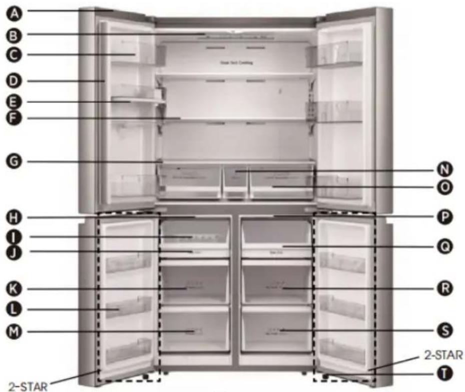 HISENSE RQ758N4SBFE - Bauteile und Eigenschaften - 1