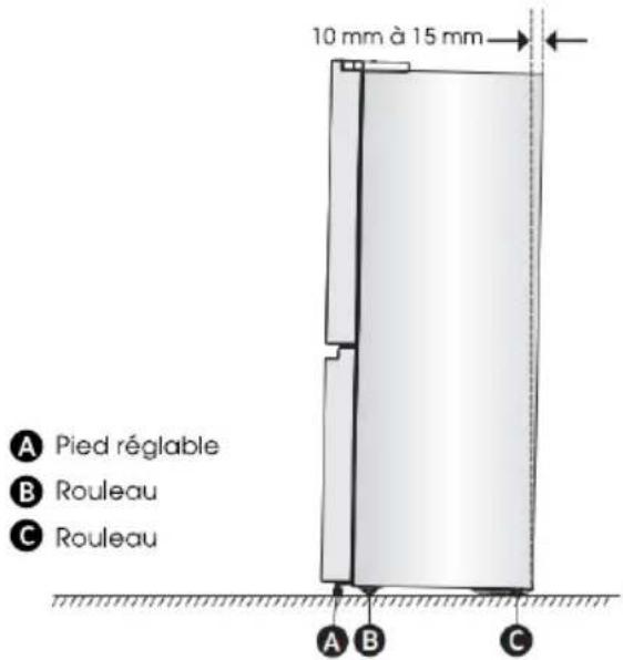 HISENSE RQ758N4SBFE - Mise à niveau du réfrigérateur (si nécessaire) - 1