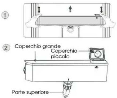 HISENSE RQ758N4SBFE - • Prima dell'utilizzo - 1