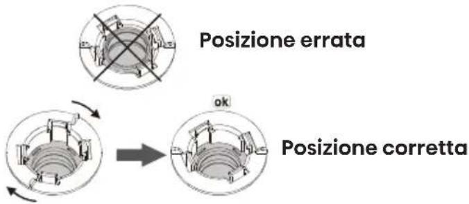 HISENSE RB440N4GBD - UTILIZZO DELL'APPARECCHIO - 1