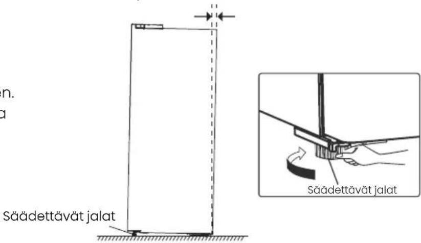 HISENSE RB440N4GBD - Laitteen tasoittaminen (tarvittaessa): - 1