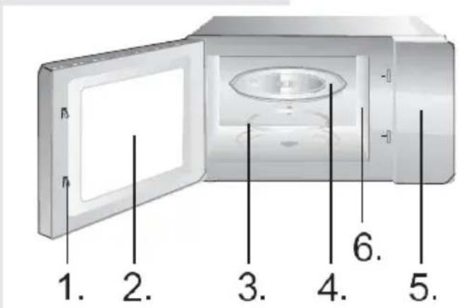 HISENSE H20MOBS4HG - STOP/CANCEL - 1