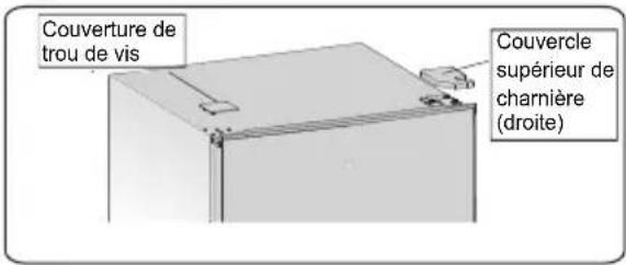 HISENSE RT267D4AWE - Les outils dont vous aurez besoin - 3