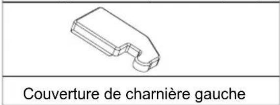 HISENSE RT267D4AWE - Les outils dont vous aurez besoin - 1