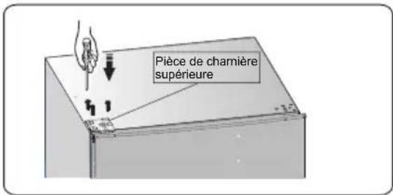 HISENSE RT267D4AWE - Les outils dont vous aurez besoin - 16