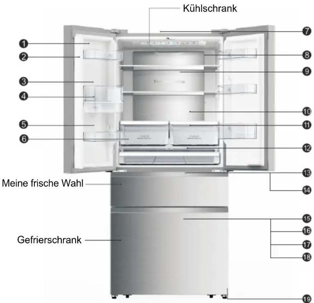HISENSE RF540N4WIE - Beschreibung des Geräts - 1