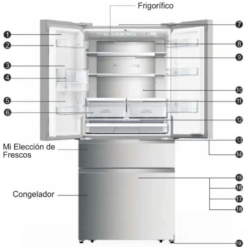 HISENSE RF540N4WIE - Descripción del aparato - 1