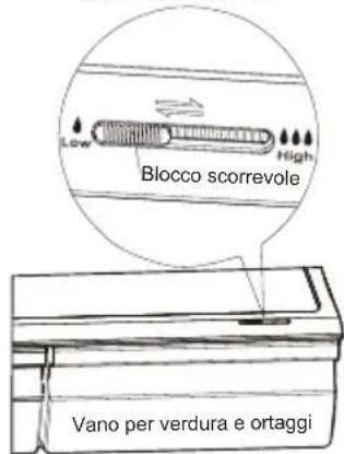 HISENSE RF540N4WIE - Coperchio termico - 1