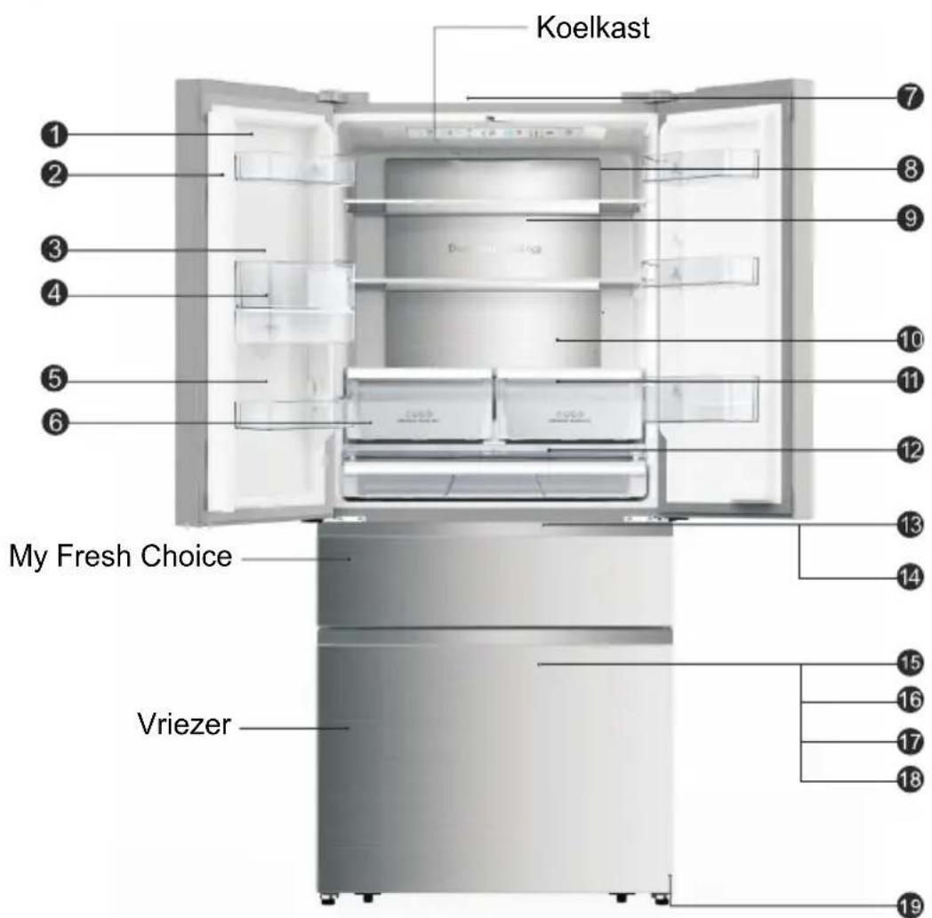 HISENSE RF540N4WIE - Beschrijving van het apparatus - 1