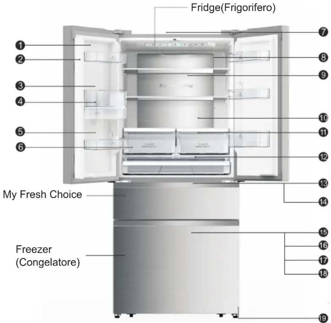 HISENSE RF540N4WIE - Descrizione dell'apparecchio - 1