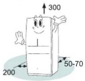 HISENSE RF540N4WIE - Ventilation of appliance - 1