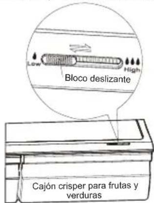 HISENSE RF540N4WIE - Cubierta del cajón Crisper - 1