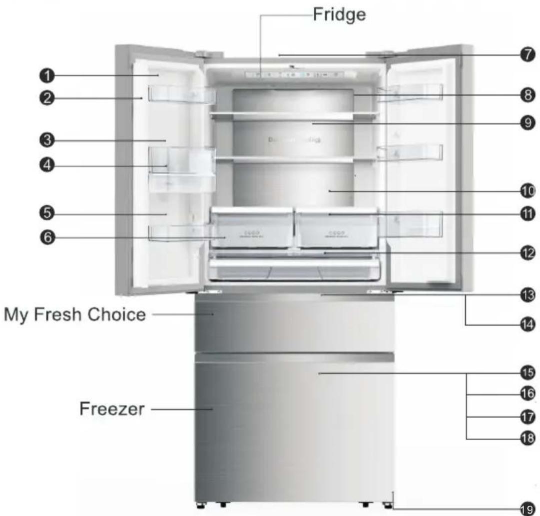 HISENSE RF540N4WIE - Leveling of appliance - 3