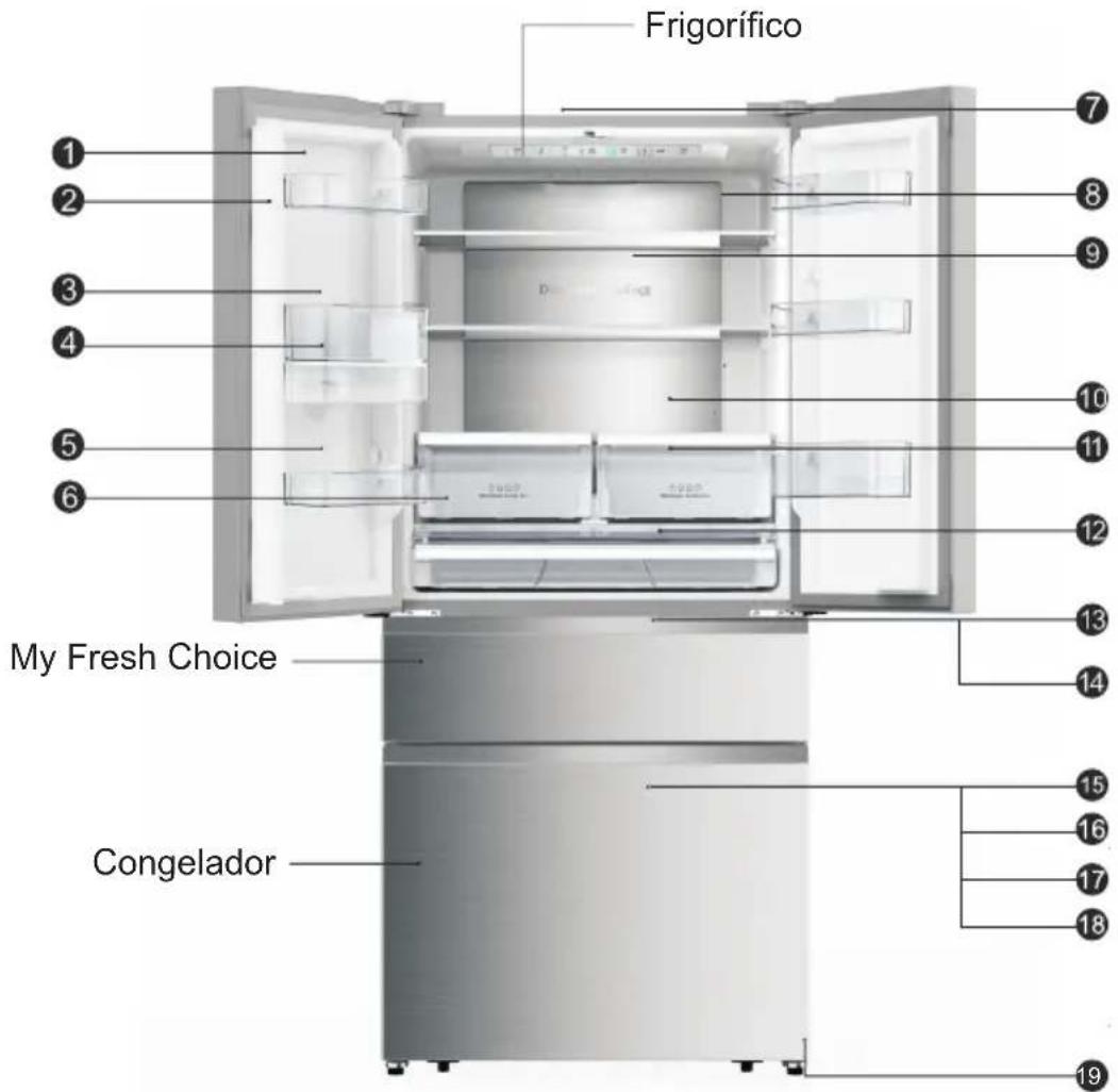 HISENSE RF540N4WIE - Descrição do aparecido - 1